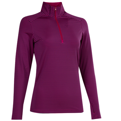 W14250.Raspberry:Medium.TCP